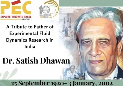 A Tribute to Prof. Satish Dhawan on his Birth Anniversary